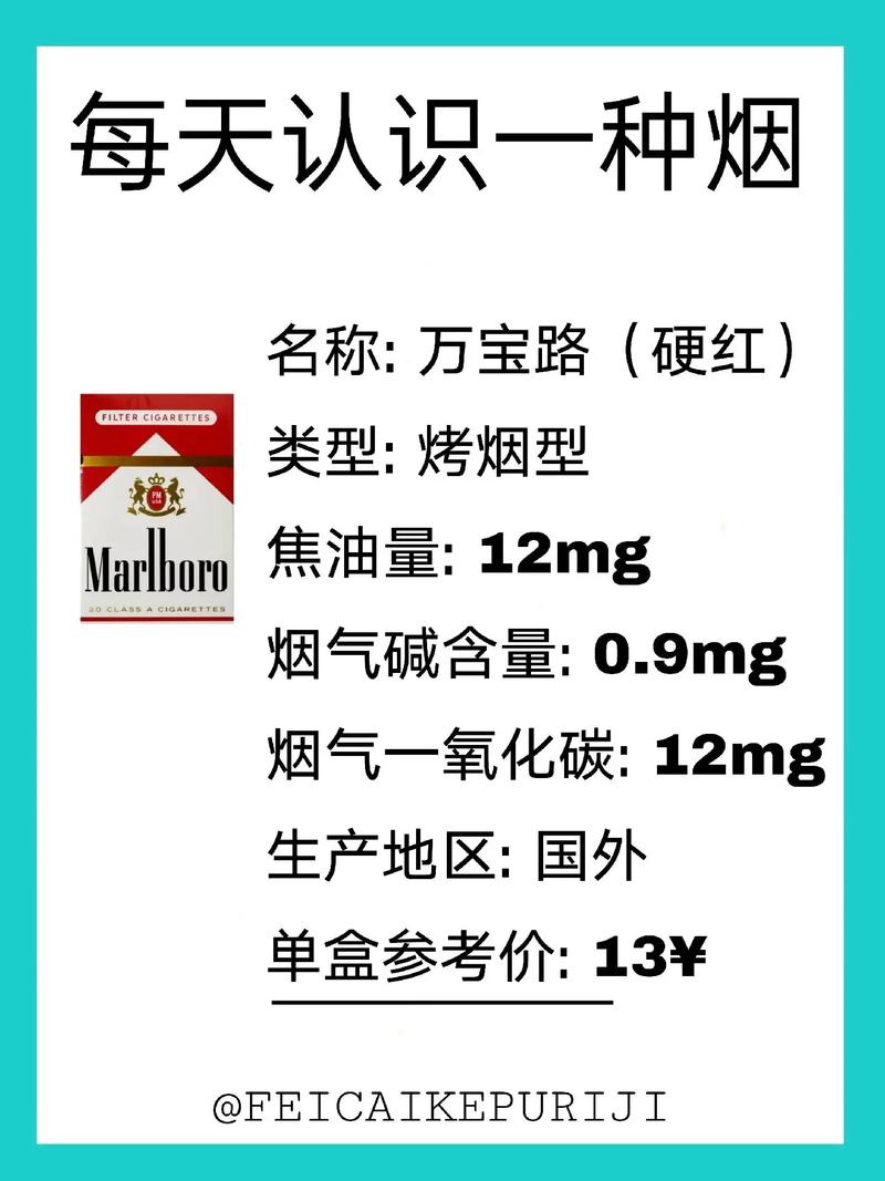 外烟万宝路红多少钱一包(万宝路香烟红色包装)