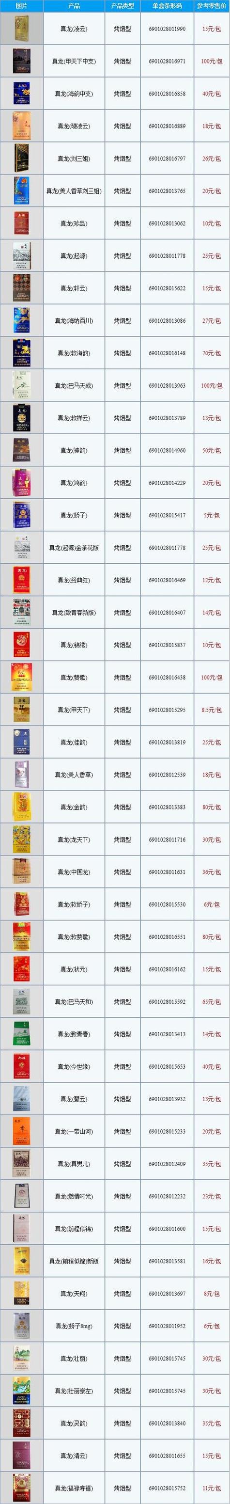 网上香烟批发(网上香烟批发可靠吗)